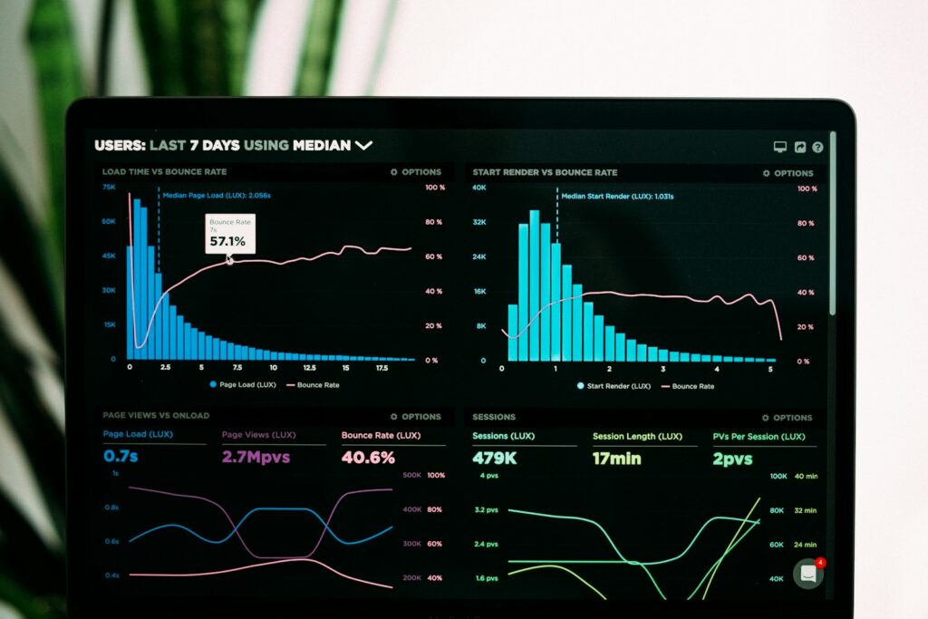 Dashboard bisnis digital dan AI analytics